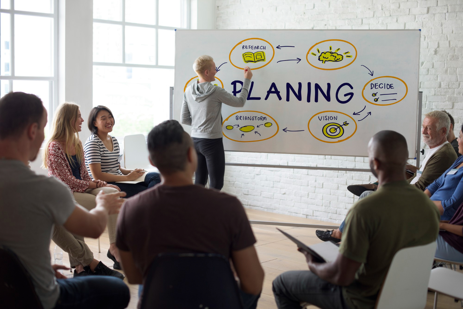 meeting presentation planning graphic word